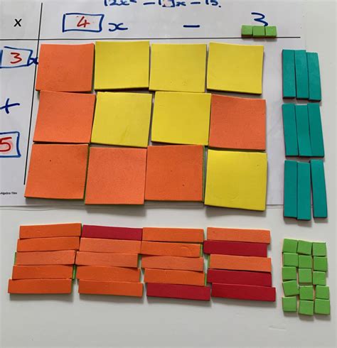 Toradh íomhá ar Tile Patterns Algebra