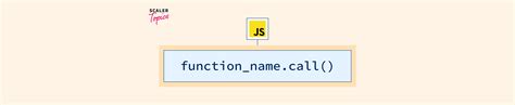 Image result for JavaScript Call Variable