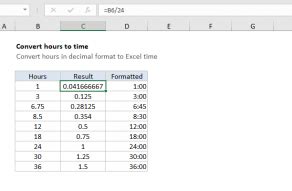 Image result for Excel Convert Clock Time to Decimals