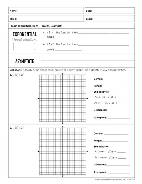 Image result for Algebra 2 Exponential Functions with Square Root