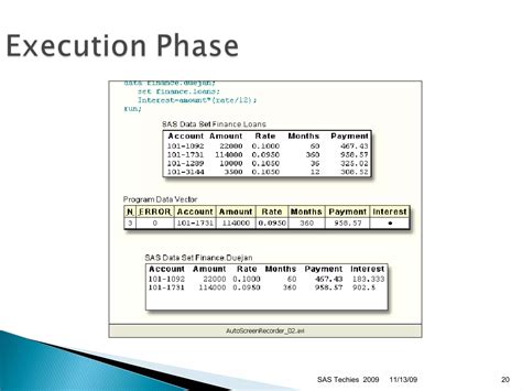 Image result for SAS Data Step Example