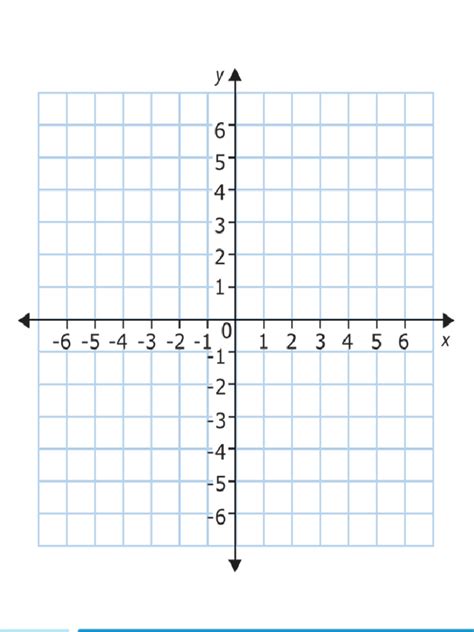 Printable Graph Paper with Axis ಗಾಗಿ ಇಮೇಜ್ ಫಲಿತಾಂಶ