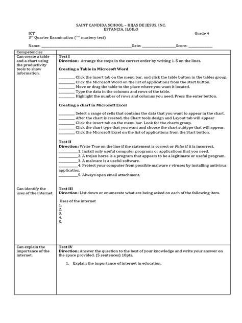 Image result for Virus Computer Worksheet Grade 4