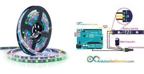 Image result for Control LED Strip with Arduino