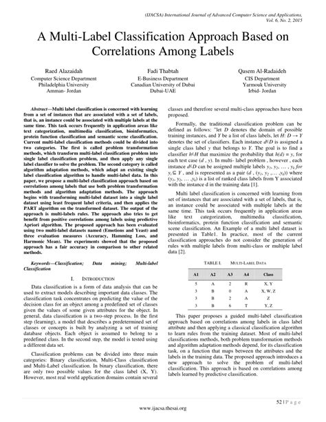 Image result for Example of Classification into Labels