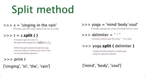 Image result for Amount Split Concept Using Java