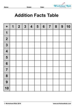Afbeeldingsresultaten voor Free Addition Facts Worksheets