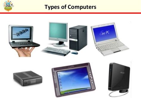 Image result for Tybes of Computer
