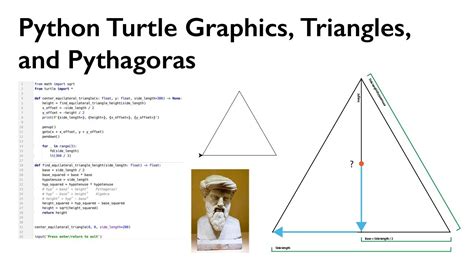 Import Turtle Python-এর ছবি ফলাফল