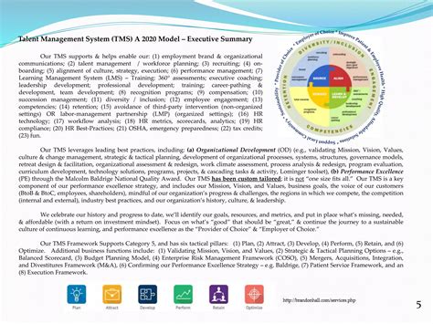 Image result for Talent Management System TMS Training