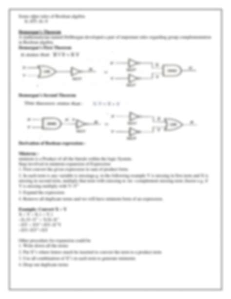 Image result for Boolean Algebra Computer Science