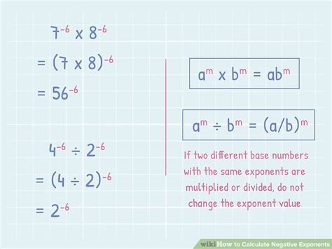 Toradh íomhá ar How to Convert a Negative Exponent