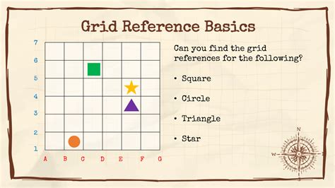 Image result for Grid Reference Map for Kids