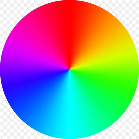 Afbeeldingsresultaten voor Color Wheel Gradient