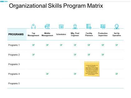 Image result for Program Matrix Core Teams