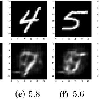 Image result for Binary Classifier