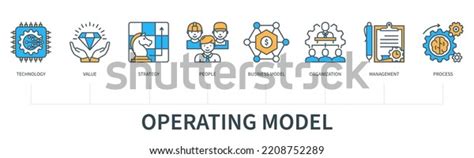 Image result for Operating Principles Icon