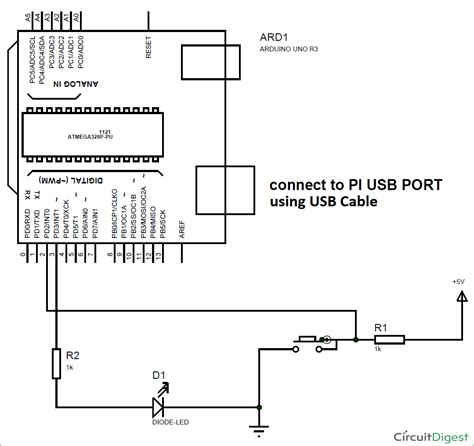 Image result for Raspberry Pi Serial Communication