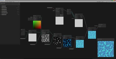 Toradh íomhá ar Unity Shader Graph Stars