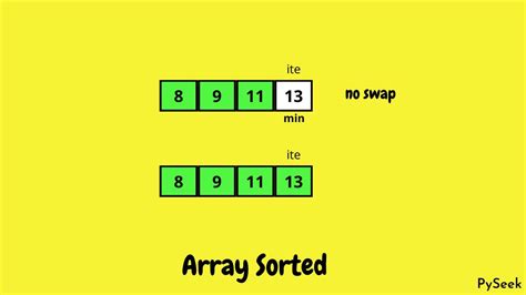 Image result for Program to Impelement Selection Sort