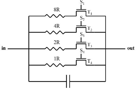 Image result for Resistive Network