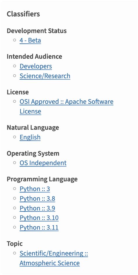 Python Package Distribution に対する画像結果