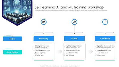 Picture of Self Learning Modules に対する画像結果