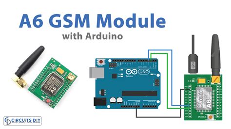 5G Module Arduino に対する画像結果