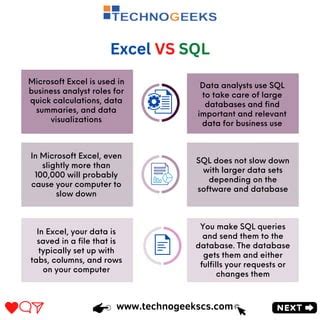 Difference Between SQL and Excel に対する画像結果