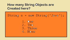 Image result for How to Declare a String in Java