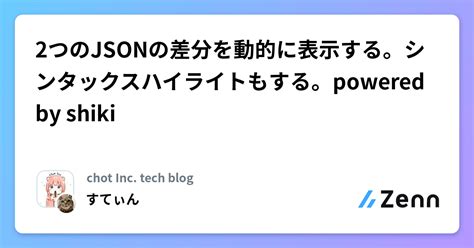 Sintaxis JSON に対する画像結果