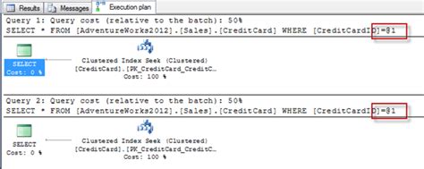 Image result for SQL Parameters