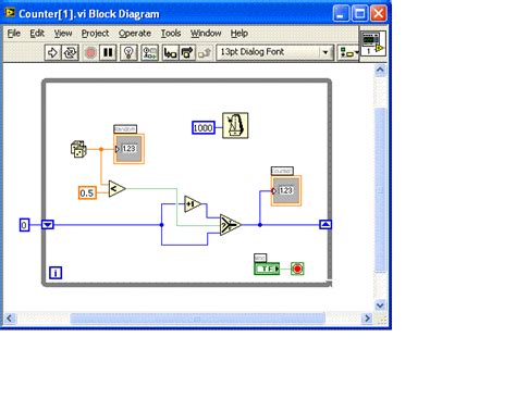 Image result for LabVIEW Condition Counter