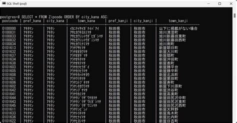MS SQL Order に対する画像結果
