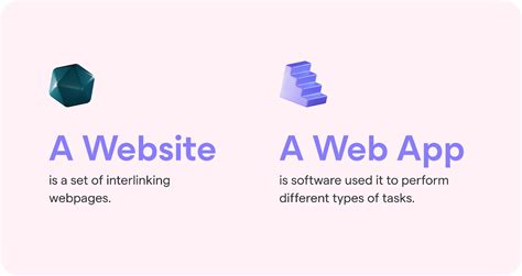 Web-Based Application Development Software に対する画像結果