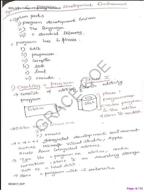 Toradh íomhá ar Typical Structure of a C Program