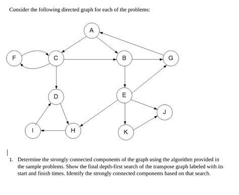 Image result for Discrete Continous Directed Graph Exercise
