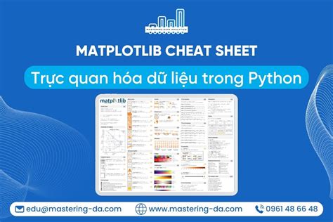 Image result for Python-Matplotlib Cheat Sheet