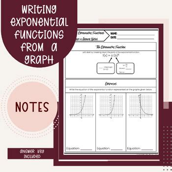 Graph Algebra 1 ਲਈ ਪ੍ਰਤੀਬਿੰਬ ਨਤੀਜਾ