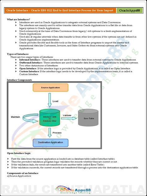 Toradh íomhá ar Oracle Interface