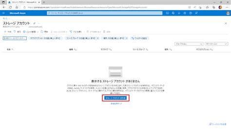 Azure Cloud Storage に対する画像結果