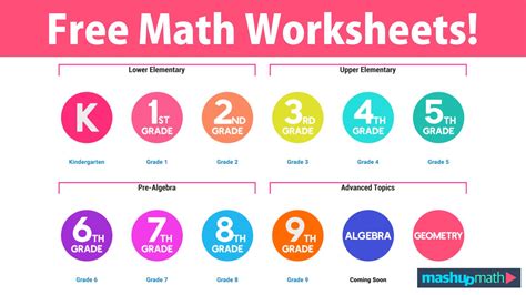 Image result for Math Practice Worksheets Printable