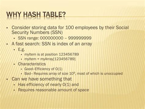 Image result for Basic Structure of a Hash Table