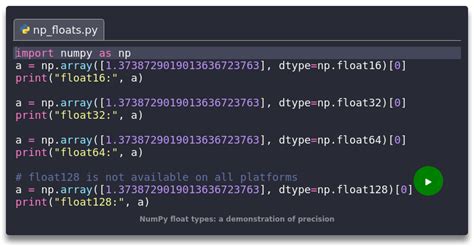 Image result for Float Data Type Python