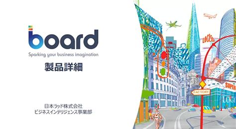 Rules Board に対する画像結果