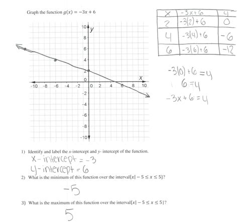 Image result for Exponential Function Word Problems Worksheet