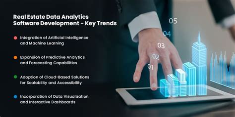 Toradh íomhá ar Data Analytics Software Development Project Management Security