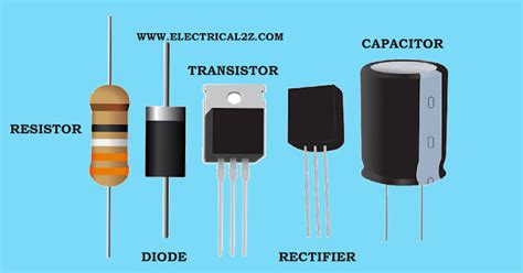 Image result for Basic Components of Electronics