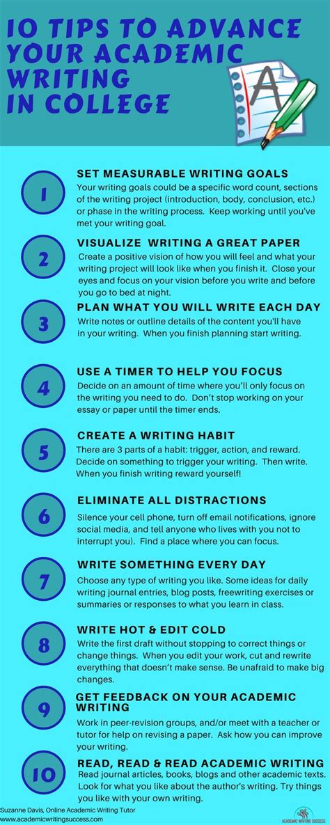 Image result for Academic Writing Help