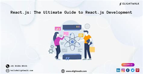 Image result for Web Development Using React